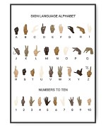 Tegnesprog, A4 plakat