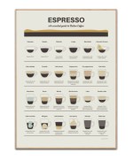 Espresso, A4 plakat