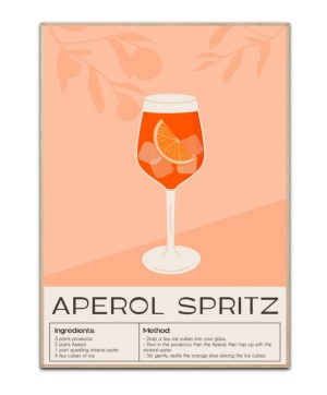 Aperol Spritz, Poster