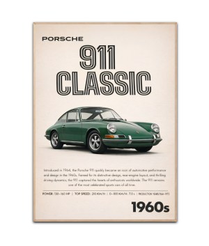 Porsche 911 Poster