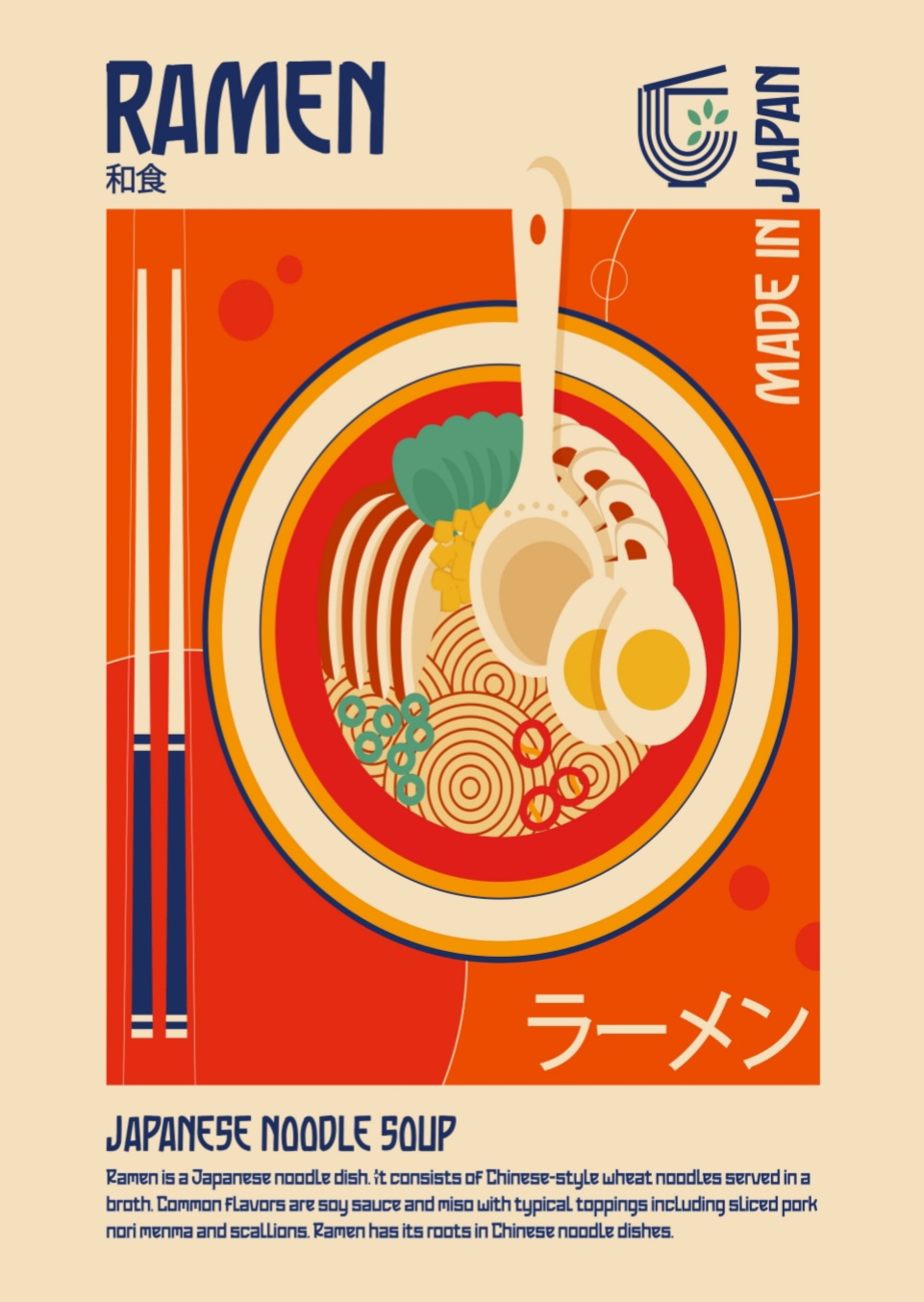 Japanese Ramen Poster, . – Bild 5