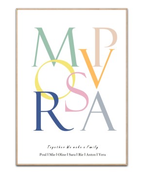 Familie Buchstabe Poster, 7 frei wählbare Buchstaben, farver und Text